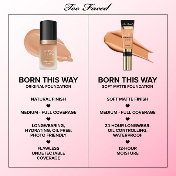 Too Faced Born This Way Foundation Medium to Full Foundation NEW 30ML Warm Sand - Picture 3 of 8